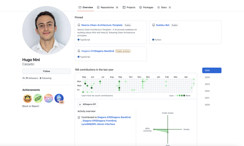 screenshot du site Github